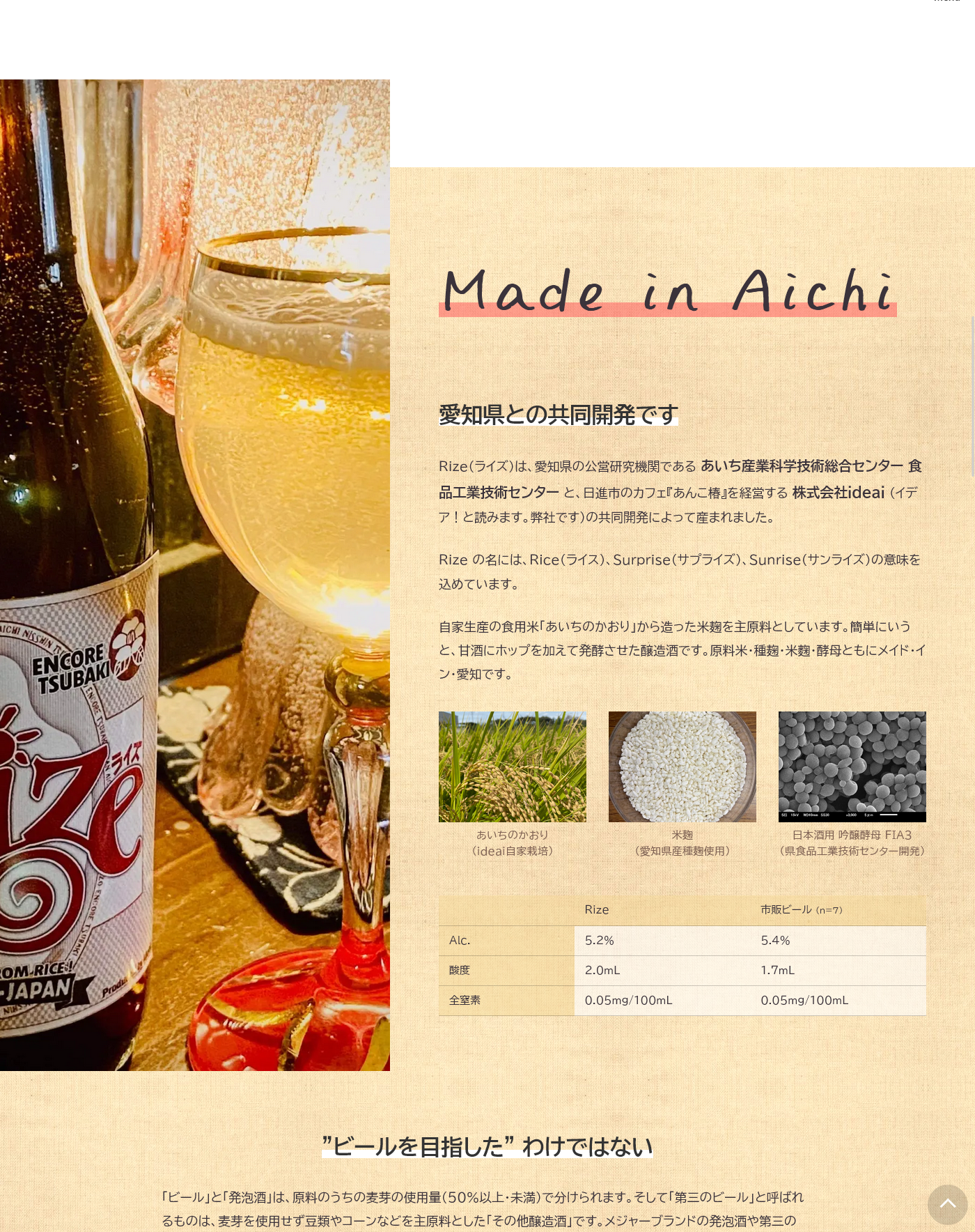 愛知県との共同開発。食用米である「あいちのかおり」で造った米麹を使用。ビールを目指したわけではないところがポイント！