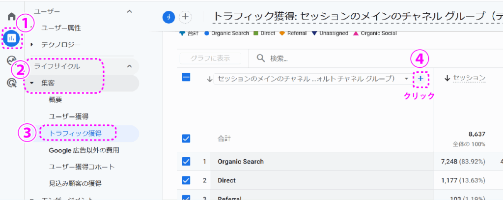 GA4：パラメータ付きURLへのランディングを確認する手順 - その１