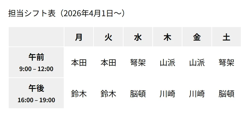 使用例：新年度の担当シフト表 - Include Shortcode