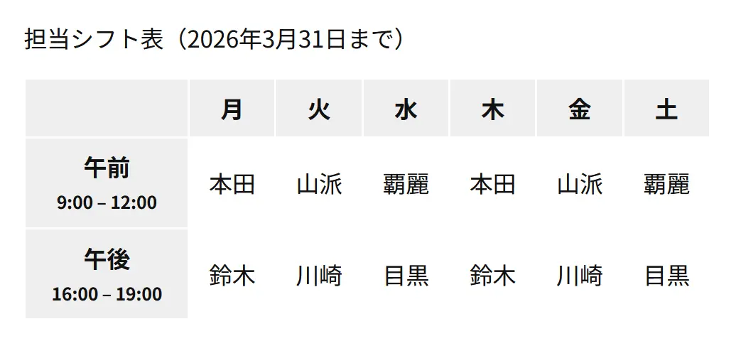 使用例：前年度の担当シフト表 - Include Shortcode